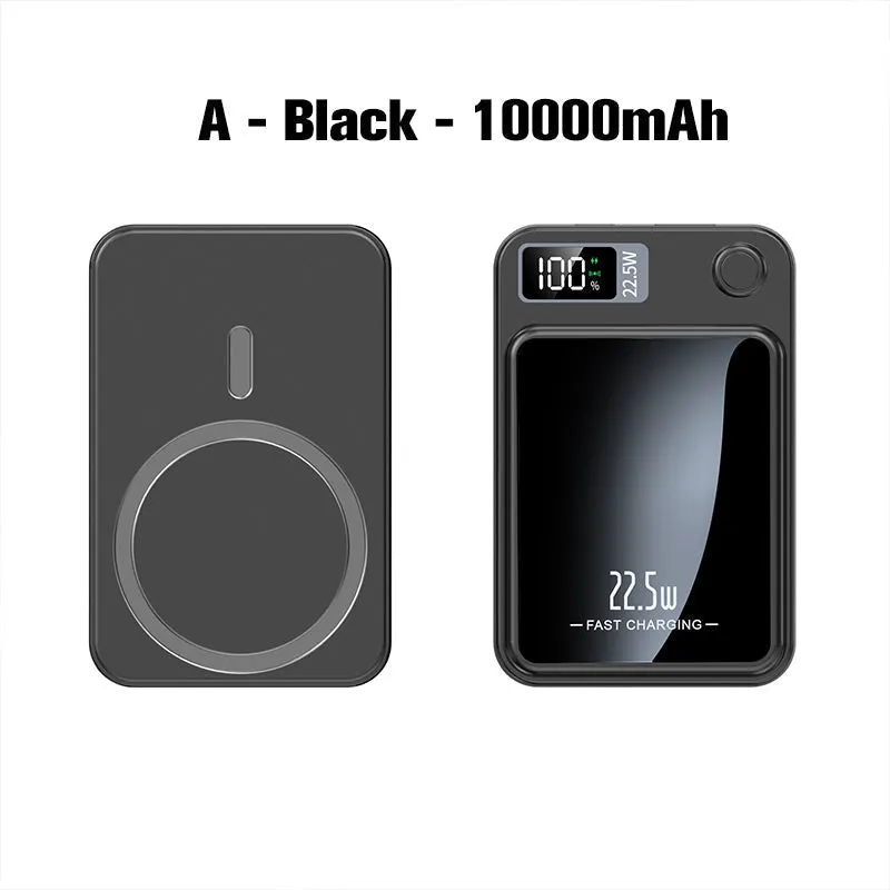 20000 mAh Ultra Slim Fast Charge Mobile Power