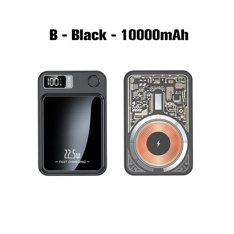 20000 mAh Ultra Slim Fast Charge Mobile Power