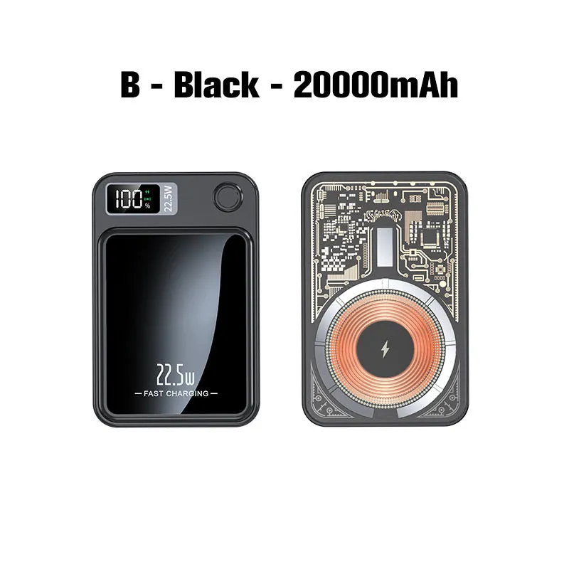 20000 mAh Ultra Slim Fast Charge Mobile Power
