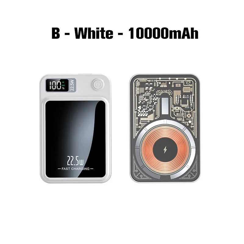 20000 mAh Ultra Slim Fast Charge Mobile Power