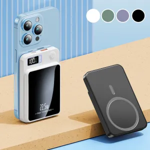 22,5W Ultra Slanke Snellader 20000mAh Powerbank