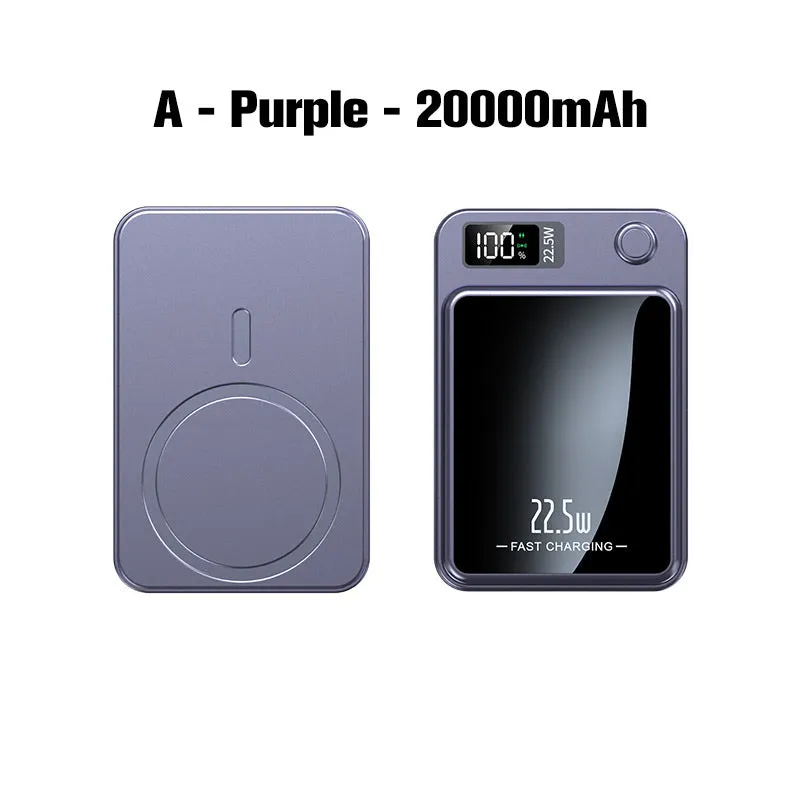 22,5W Ultra Slanke Snellader 20000mAh Powerbank
