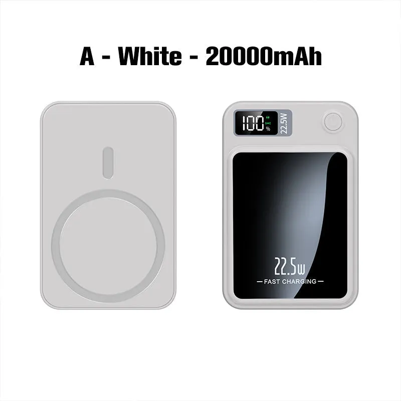 22,5W Ultra Slanke Snellader 20000mAh Powerbank