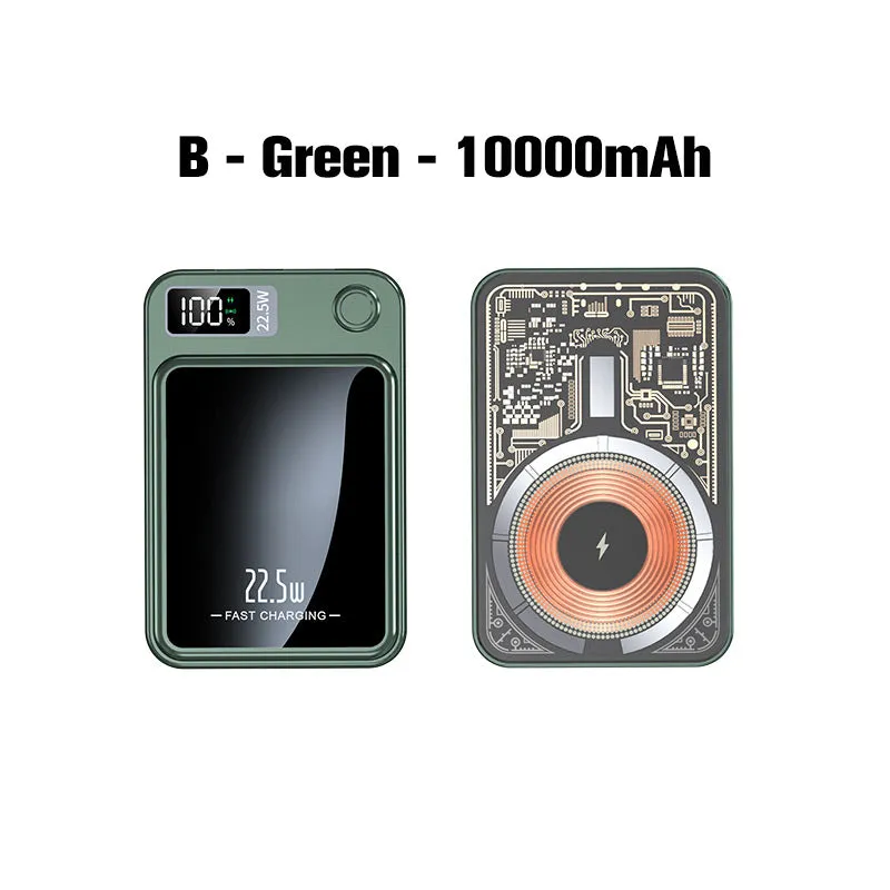 22,5W Ultra Slanke Snellader 20000mAh Powerbank